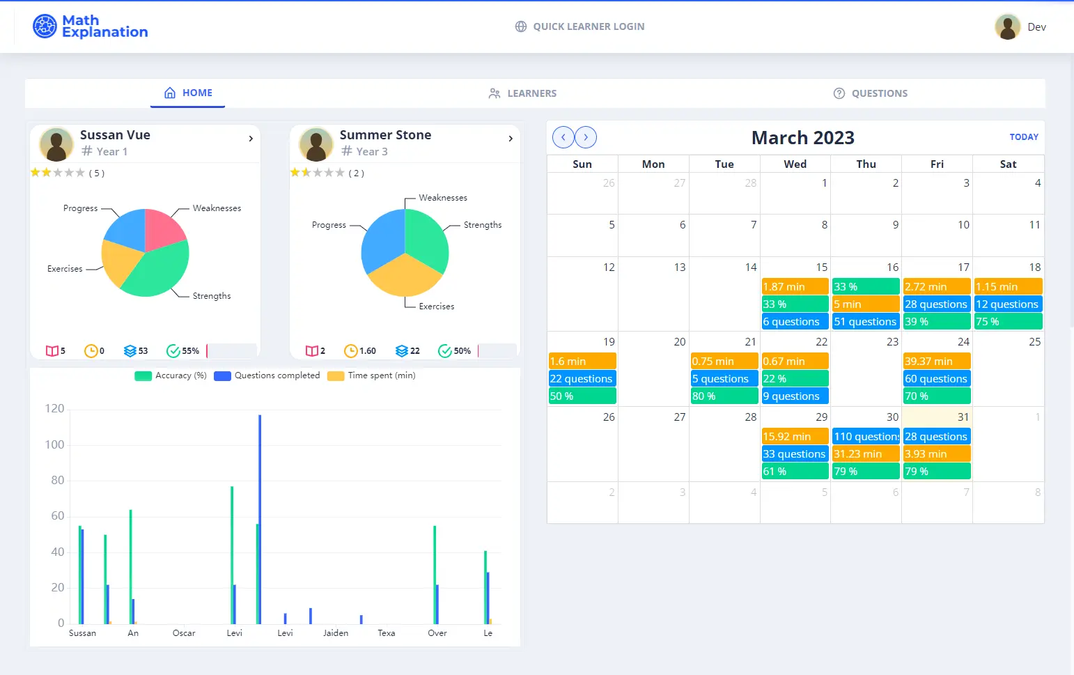 Math Explanation - dashboard
